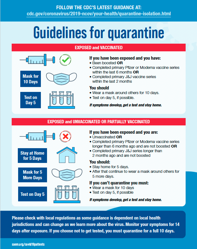 COVID Patient Toolkit Guidelines for Quarantine