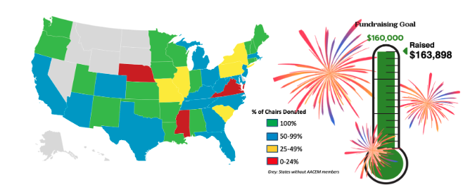 2025 AACEM Chairs Challenge Map
