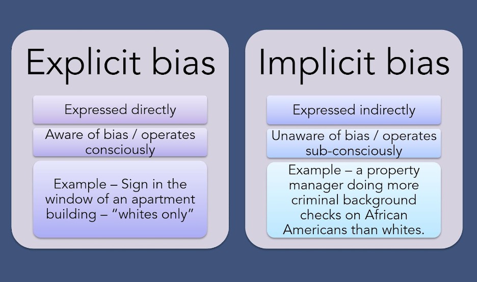 implicit bias essay examples