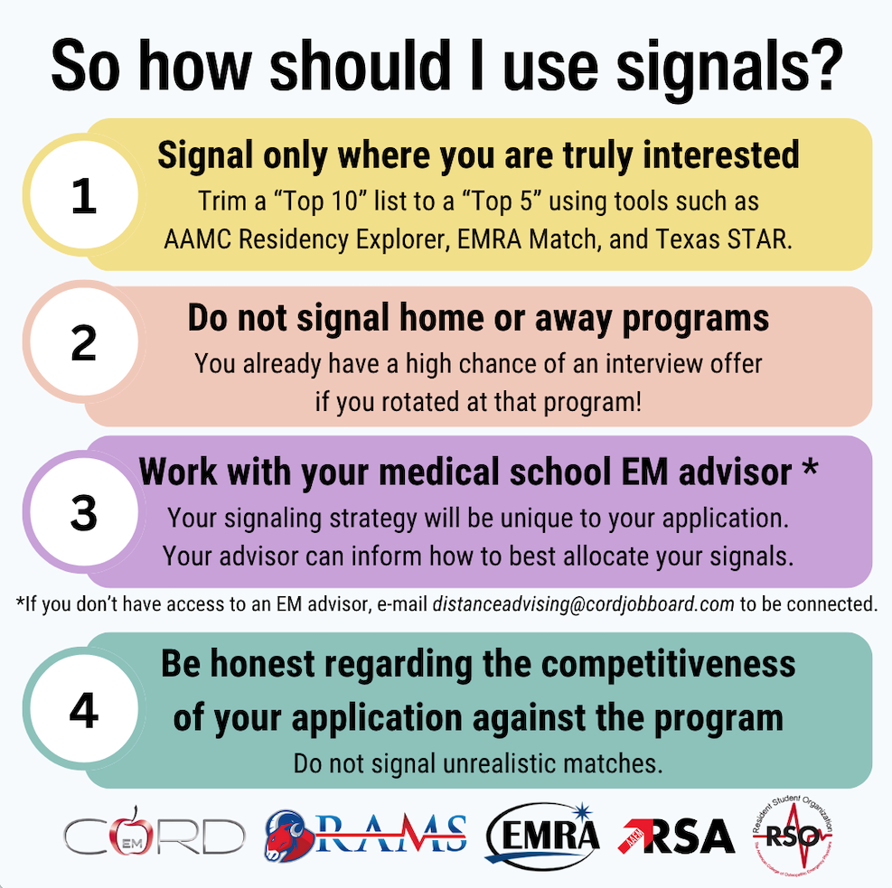 ResidencyCAS Infographic Geographic Connections 7