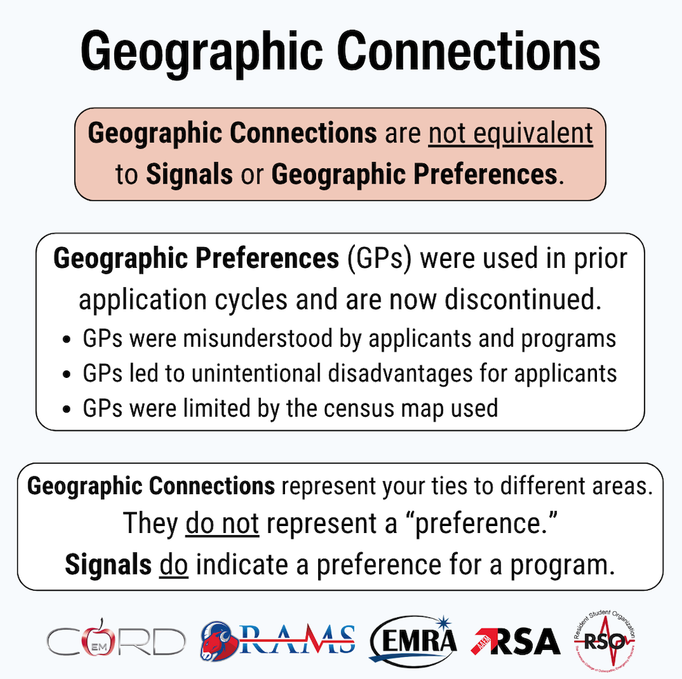 ResidencyCAS Infographic Geographic Connections 3