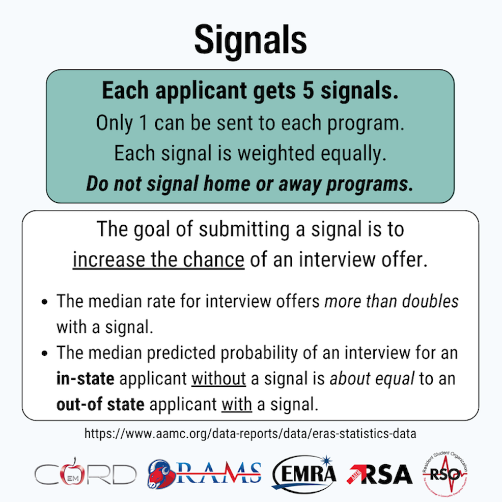 ResidencyCAS Infographic Geographic Connections 4