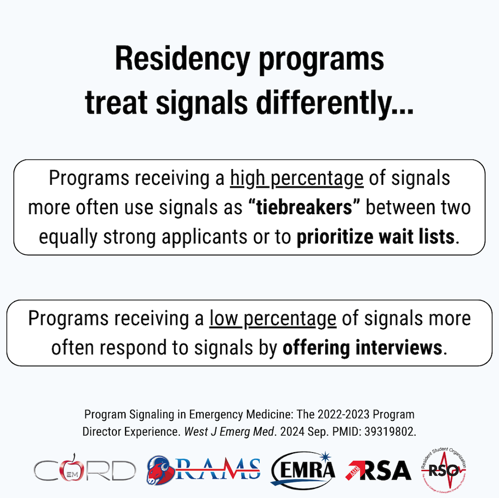 ResidencyCAS Infographic Geographic Connections 5